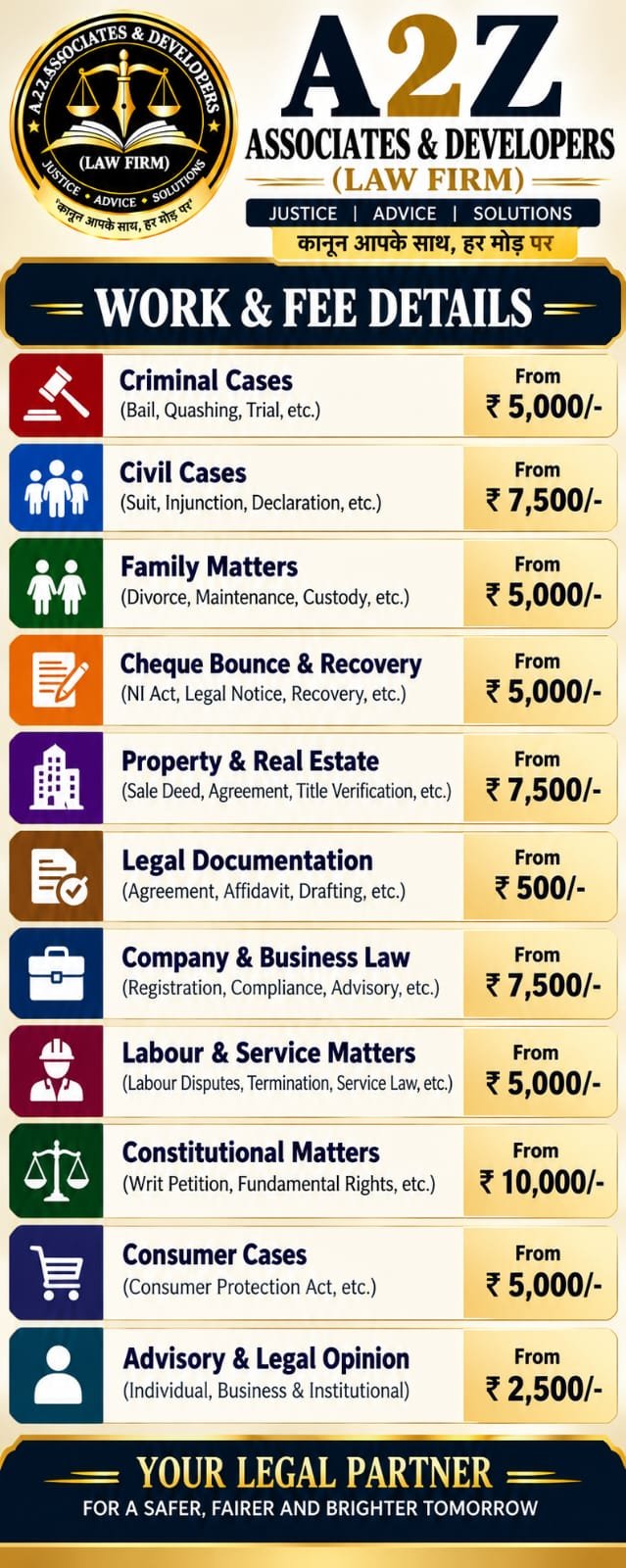 A 2 Z Associates & Developers — Work & Fee Details poster
